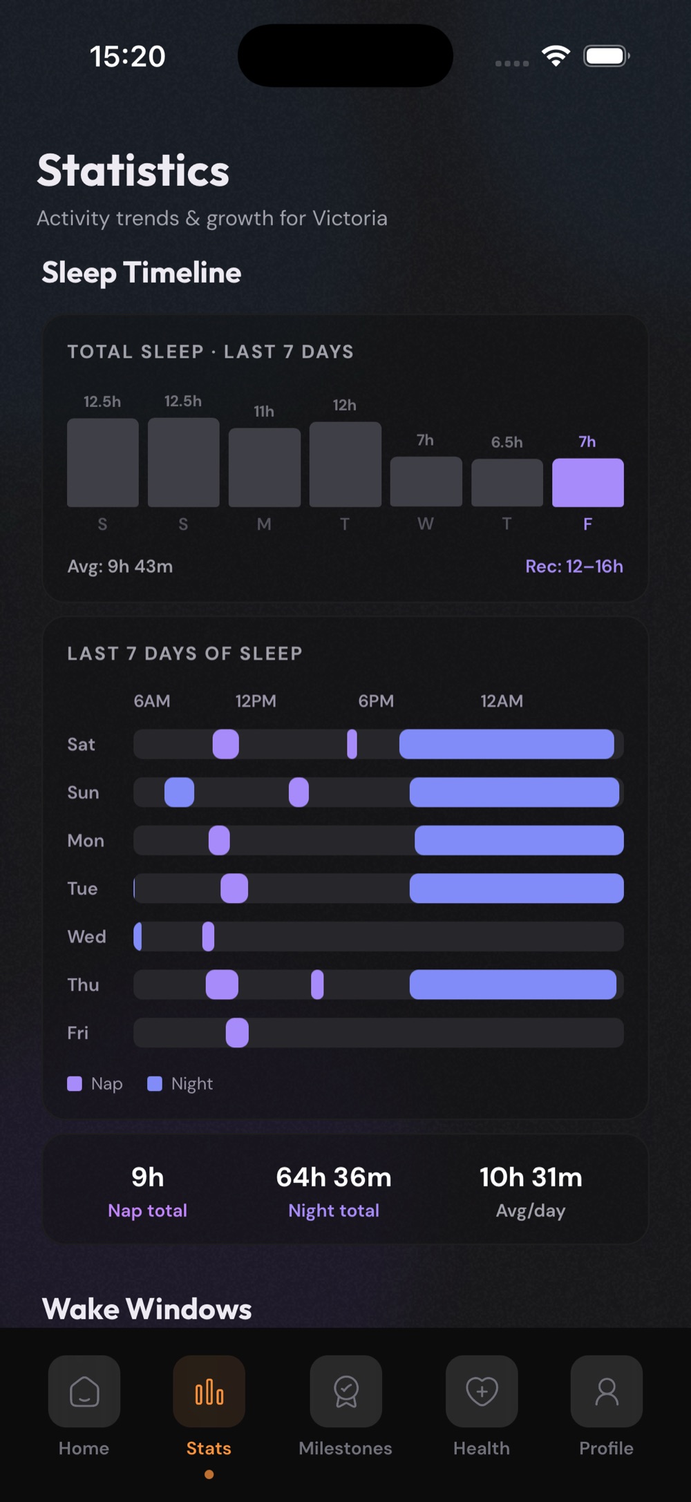 Pebby statistics screen showing a 7-day sleep timeline and totals
